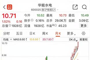 卢卡库半场数据：1射1正闪击破门 传球成功率62.5% 2过人0成功